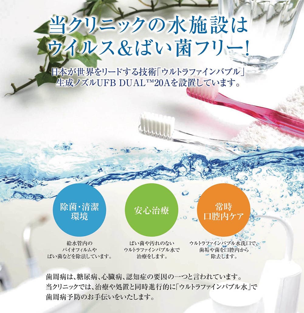 ウルトラファインバブル水